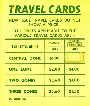 "Travel Cards"