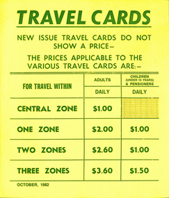 "Travel Cards"