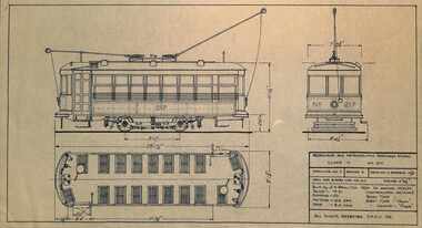 Drawing MMTB X class 217