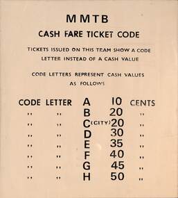 "MMTB Cash Fare Ticket Code"