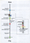 "Kooyong Rail Square - Operating Procedure" - 2
