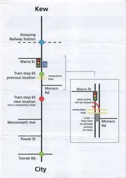 "Kooyong Rail Square - Operating Procedure" - 2