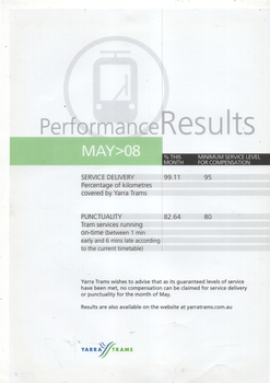 "Performance Results M>08"