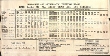 "Time table of all night tram and bus services" 1941