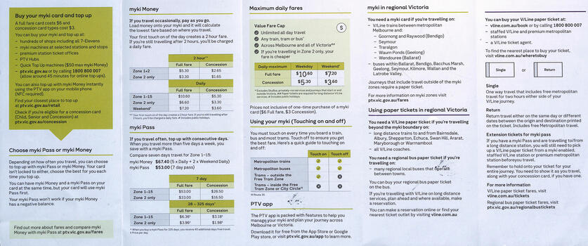 "Your guide to ticketing in Victoria"