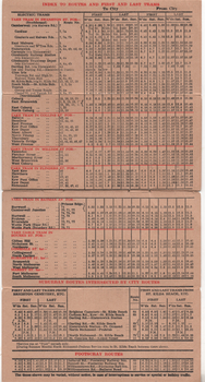 "Map of Melbourne Tramways" - image 3 of 5