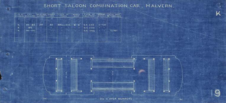 Short saloon combination - Malvern K class
