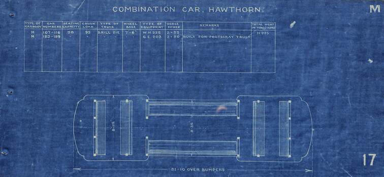 Combination car - Hawthorn - M class