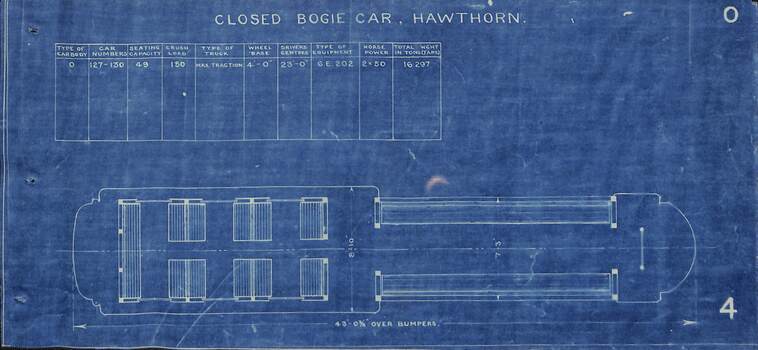 Closed bogie car - Hawthorn - O class