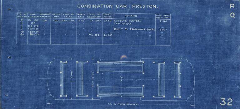 Combination car, Preston - R and Q class