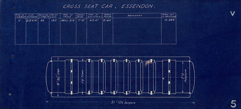 Cross seat (toastrack) car, Essendon, V class