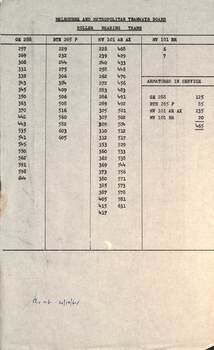"Roller Bearing Trams"