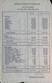 "Car and Bus Mileage" 29/6/1940