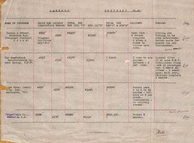 'Carbody contract No. 44"