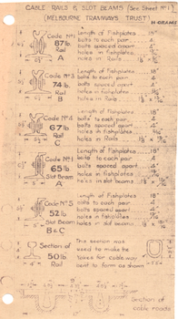 "Cable Rails & Slot Beams" - sheet 1 of 2