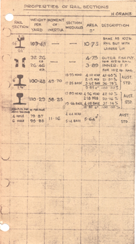 "Cable Rails & Slot Beams" - sheet 2 of 2