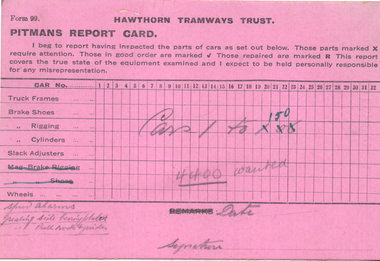 "Pitmans report card" for HTT
