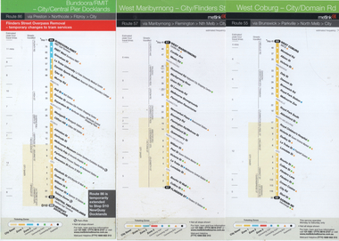 Tram Route Guide - front