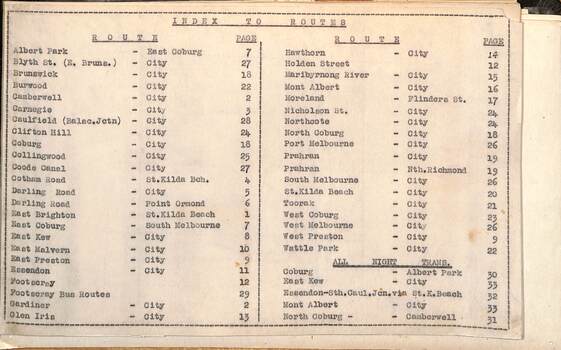 Tram fare route diagrams or maps - index to routes