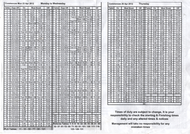 Brunswick Depot crew roster table - 1