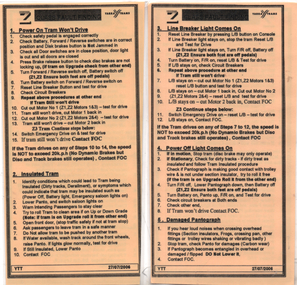 Fault sheet for Z class tram