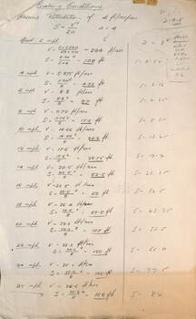 Braking curve - calculations
