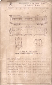 Data sheet - "Class W7 tramcar"