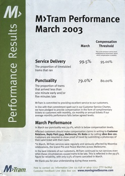 M>Tram performance for March 2003