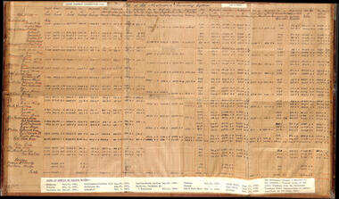 "Cable tramways construction Cost"