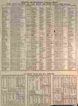 "Timetable of first and last trams and buses also All-night and Sunday morning services"