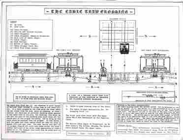 "The cable tram crossing"