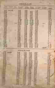 Timetables - VR St Kilda - Depot - Saturday runs