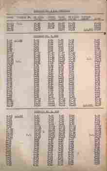 Timetables - VR St Kilda - Depot - Saturday runs  sheet 2 of 3