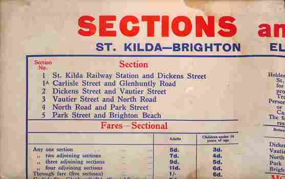 Poster used to back sheets onto - part 1