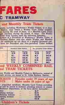 Poster used to back sheets onto - part 1