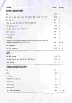 "Tram fleet depot allocation" - page 3
