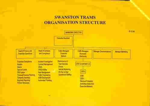 'Changes to Swanston Trams Senior Management'