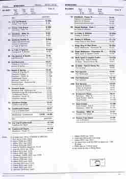 "B1 Tram 2001 Farewell tour" - timetable