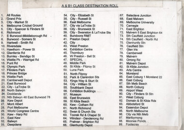 Document, The Met, "A & B1 class Destination Roll", c1984