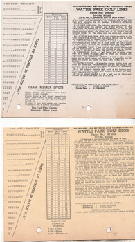 Wattle Park golf course card 1