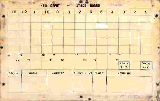 "Kew Depot - Stock Board"
