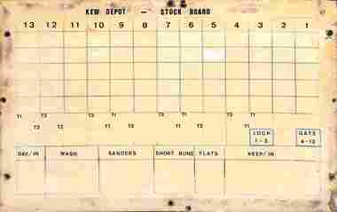 "Kew Depot - Stock Board"