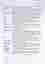 "Notes for record of journey times for tram route 12"  - p2