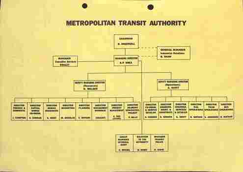 Met News cOct 1987