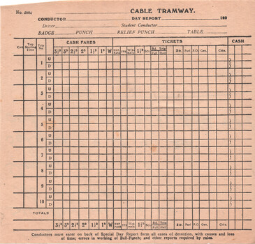 MMTB Cable tramways day or trip report