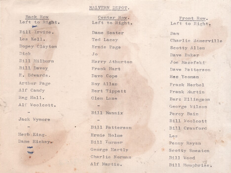 Malvern depot - list of names for a photograph