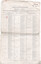 MTA - Running Time Table - 4