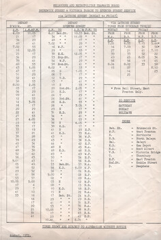 Timetable - "Brunswick St to Spencer St via La Trobe St"