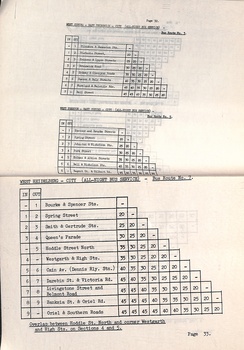 Bus route map showing ticket prices between various stops for route 76, with fare differences indicated by a grid of numbers.