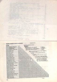 MMTB Section Fares - Buses - 3